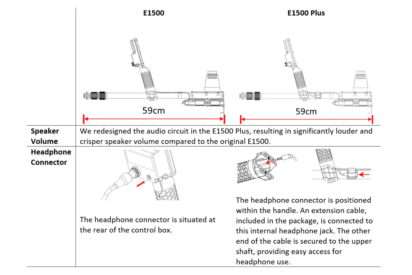 ALGOFORCE E1500 PLUS [READY PACK] - Image 7