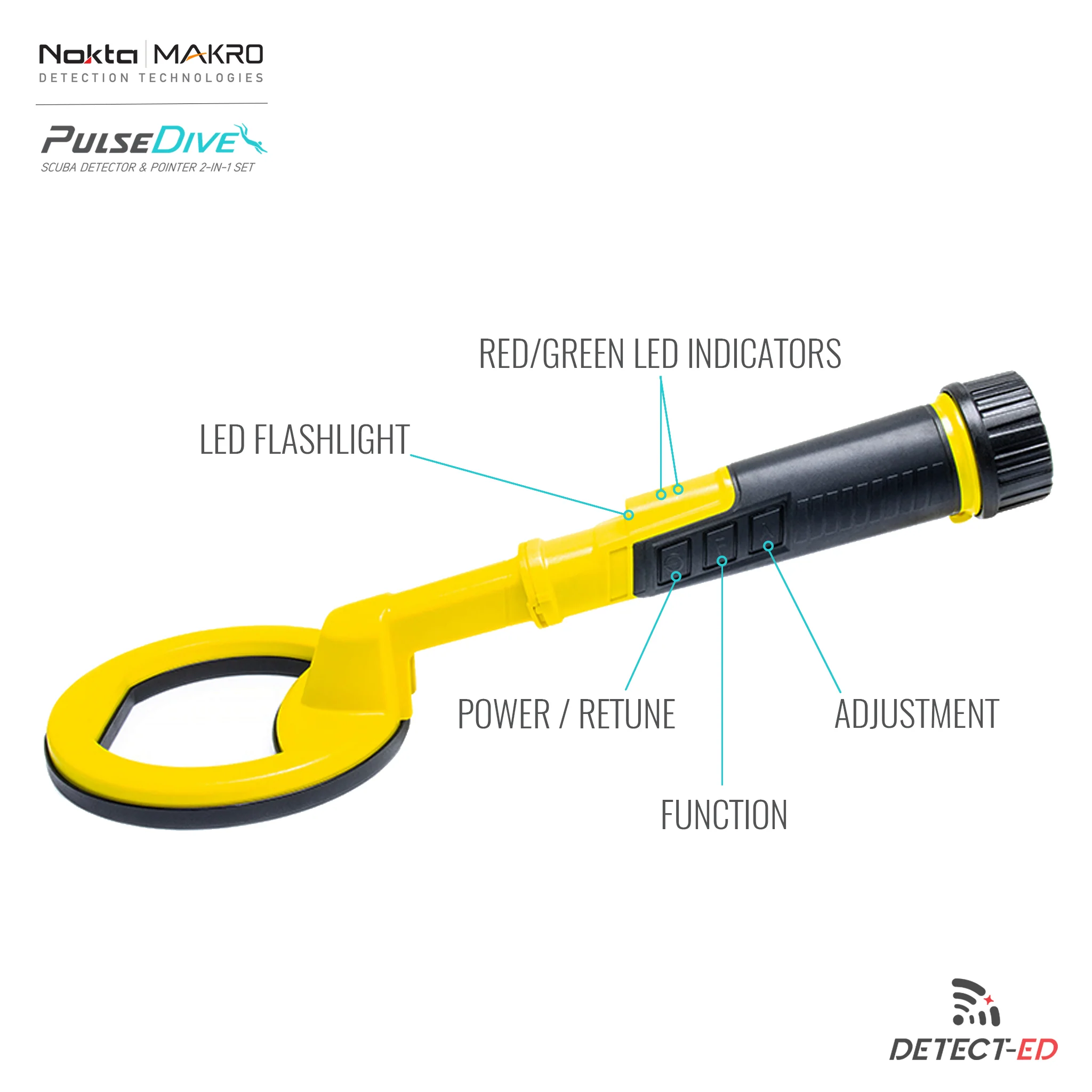 PULSEDIVE 2-IN-1 [YELLOW] - Image 5