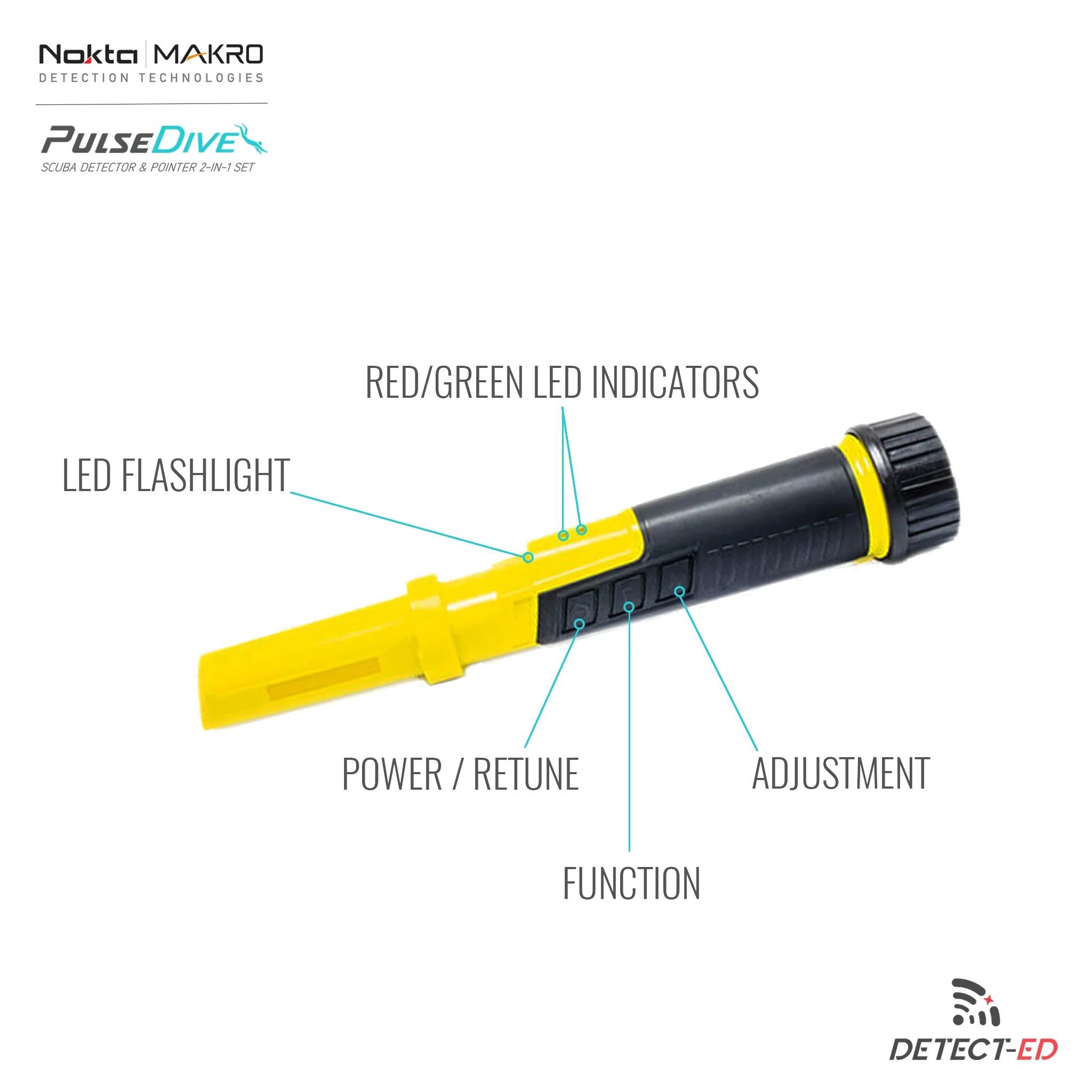 PULSEDIVE 2-IN-1 [YELLOW] - Image 6